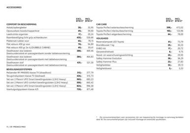 Toyota folder Pagina 12