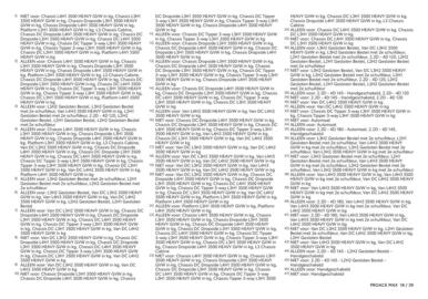 Toyota folder Pagina 19