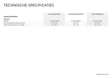 Toyota folder Pagina 21