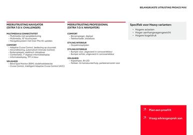 Toyota folder Pagina 3