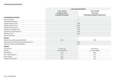 Toyota folder Pagina 30