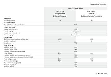 Toyota folder Pagina 31
