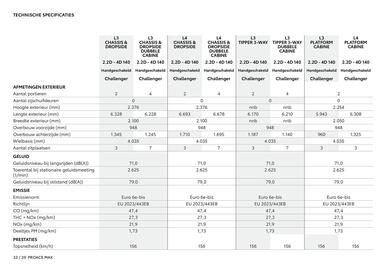 Toyota folder Pagina 34