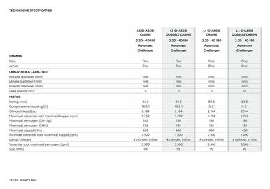 Toyota folder Pagina 36