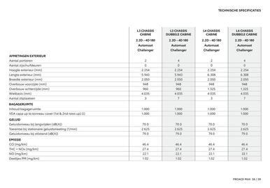 Toyota folder Pagina 37