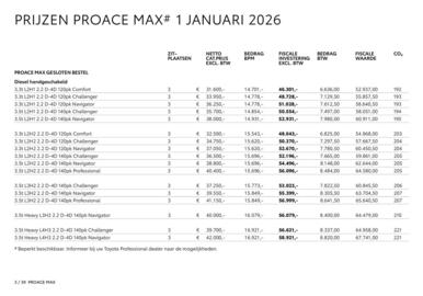 Toyota folder Pagina 4