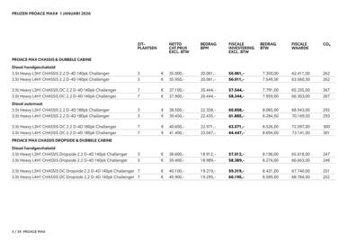 Toyota folder Pagina 6