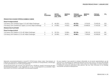 Toyota folder Pagina 7