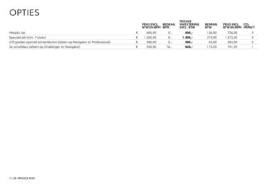 Toyota folder Pagina 8