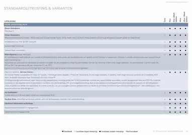 Volvo folder Pagina 36