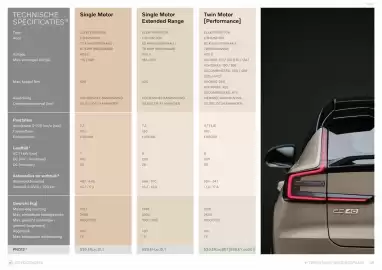 Volvo folder Pagina 38