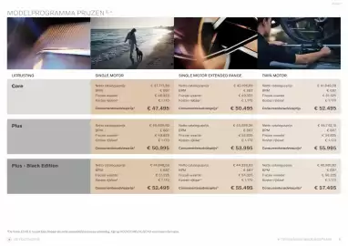 Volvo folder Pagina 6