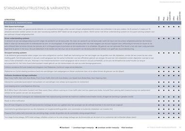 Volvo folder Pagina 31