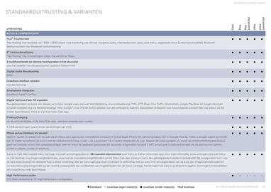 Volvo folder Pagina 34