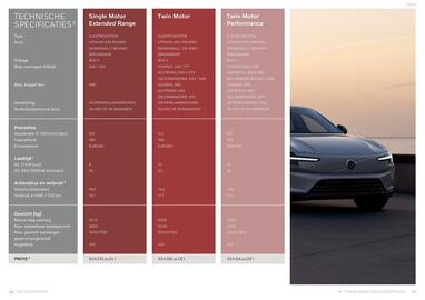 Volvo folder Pagina 38