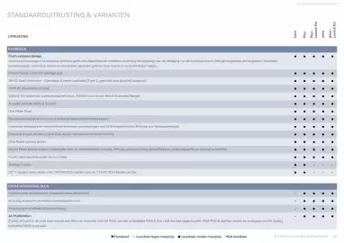 Volvo folder Pagina 35