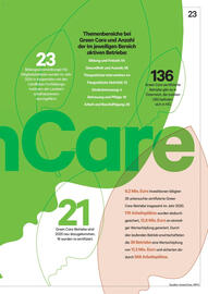 Lagerhaus Flugblatt Seite 23