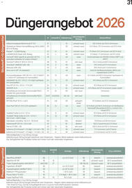 Lagerhaus Flugblatt Seite 31