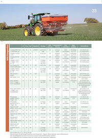 Lagerhaus Flugblatt Seite 33