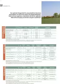 Lagerhaus Flugblatt Seite 32