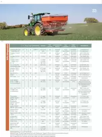 Lagerhaus Flugblatt Seite 33