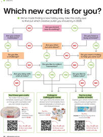 Officeworks catalogue Page 62