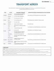 Catalogue Kuoni page 89