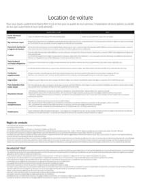 Catalogue Kuoni page 127