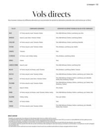 Catalogue Kuoni page 135