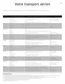 Catalogue Kuoni page 153