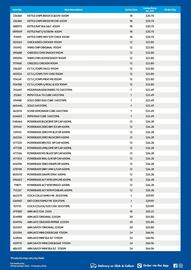 Campbells Wholesale catalogue Page 2