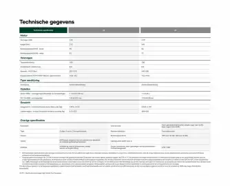 Skoda folder Pagina 74