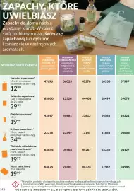 Avon gazetka Strona 141