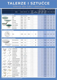 Makro gazetka Strona 5