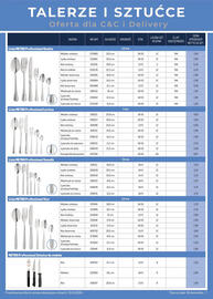 Makro gazetka Strona 7