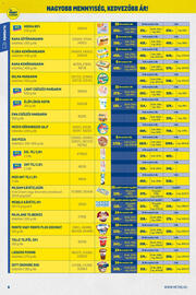 Metro akciós újság Oldal 6