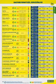 Metro akciós újság Oldal 15