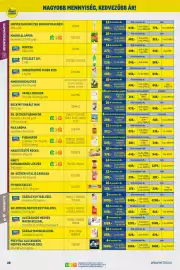 Metro akciós újság Oldal 20