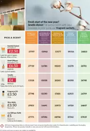 Avon catalogue Page 163