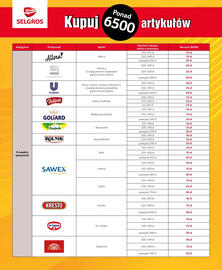 Selgros gazetka Strona 2