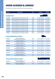 Jewson catalogue Page 102