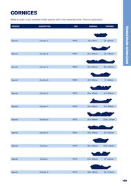 Jewson catalogue Page 109