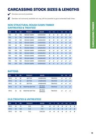 Jewson catalogue Page 11