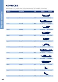 Jewson catalogue Page 110