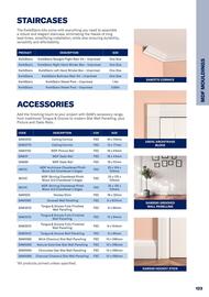 Jewson catalogue Page 123