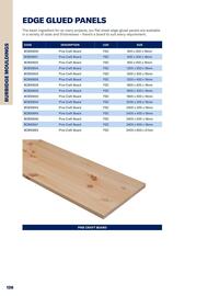 Jewson catalogue Page 128