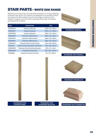 Jewson catalogue Page 129