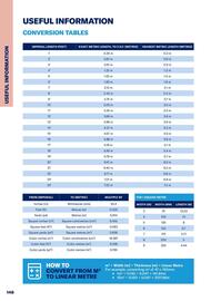 Jewson catalogue Page 148