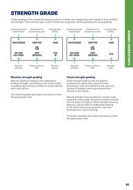 Jewson catalogue Page 23