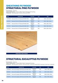 Jewson catalogue Page 28